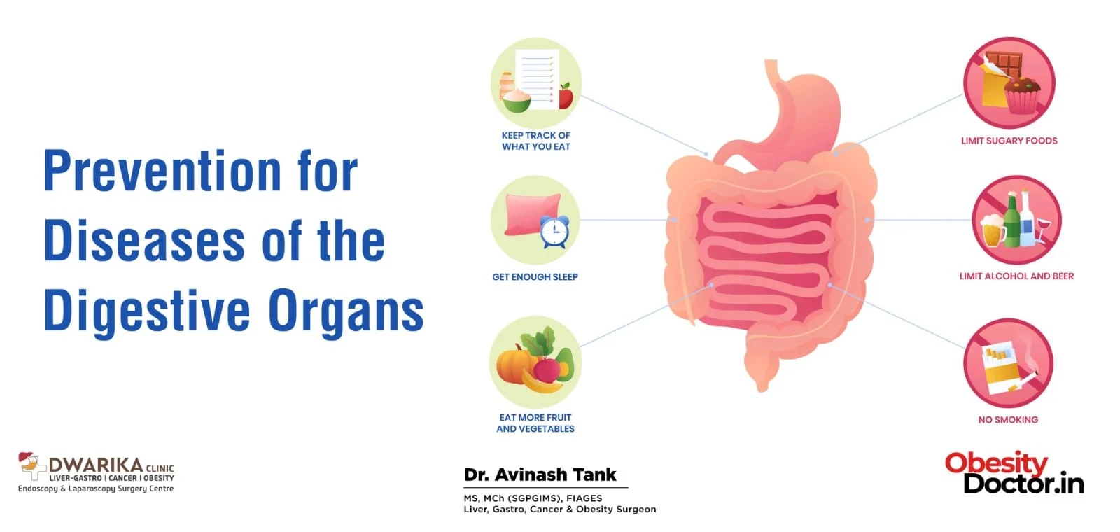 How To Manage And Prevent Digestive Disorders In Men