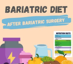 Diet after Bariatric Surgery