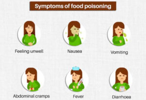 Unpleasant Illnesses Of Food Poisoning in Summer